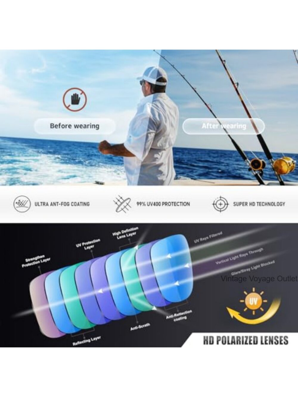 Polarized Sports Sunglasses with UV400 Protection for Driving Fishing - Picture 6 of 6